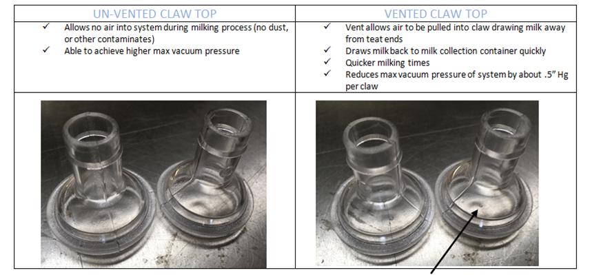 Claw Upper Lid / Vented Claw Top * – Simple Pulse